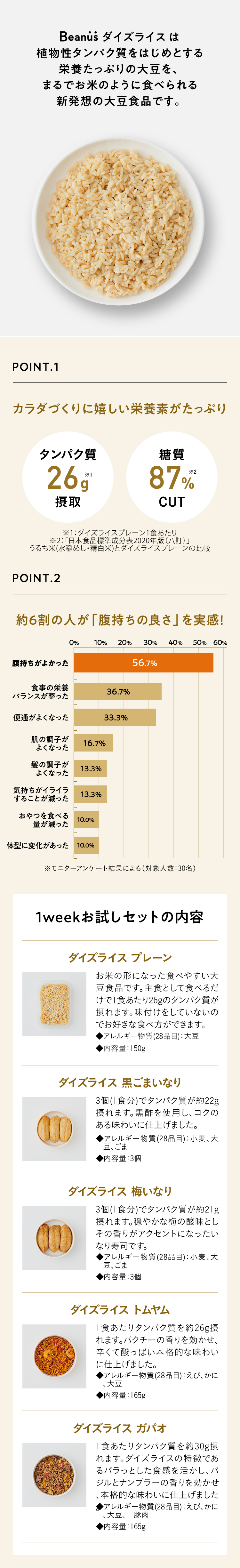 ダイズライス