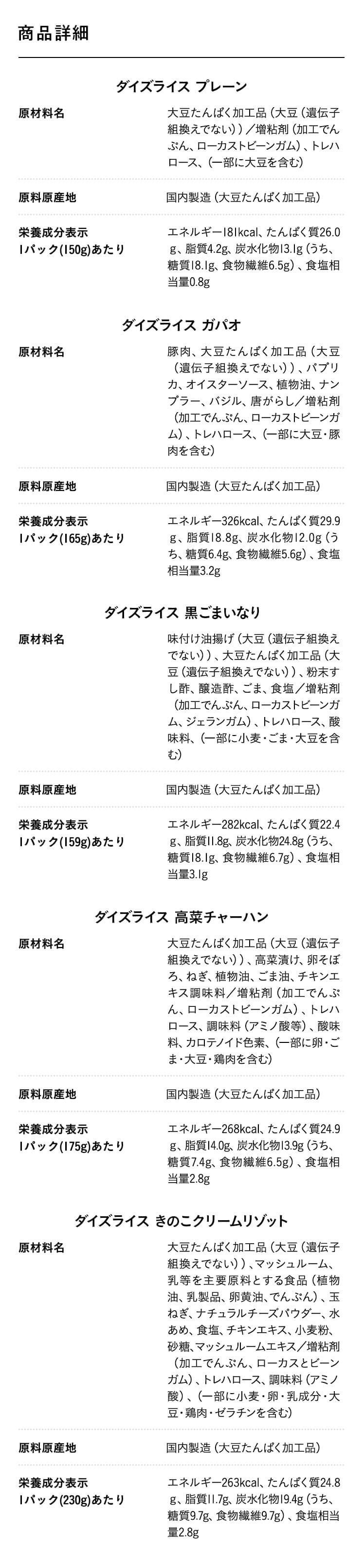 商品詳細